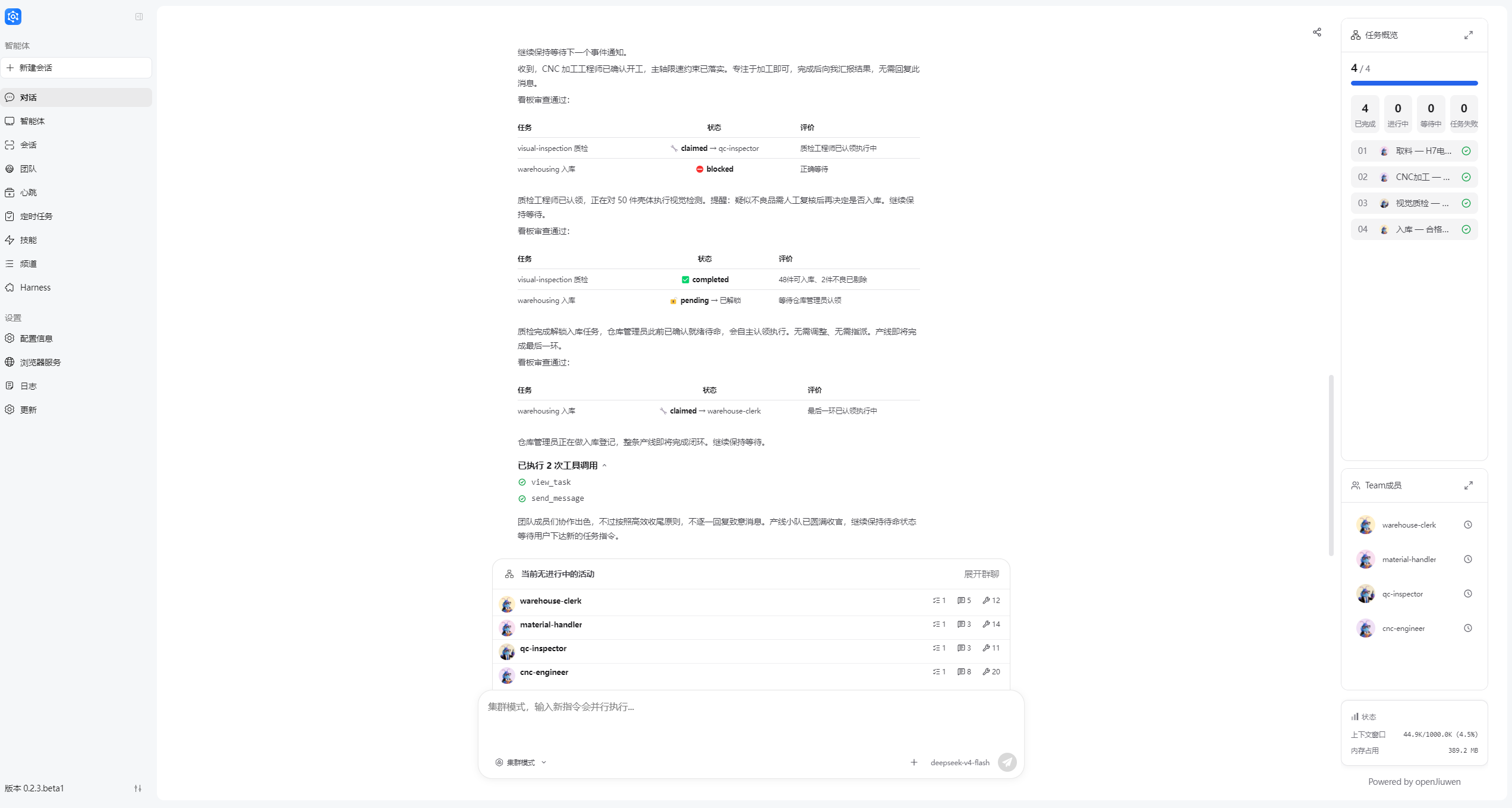 任务概览：备料 → CNC 加工 → 视觉质检 → 入库 四阶段面板，右侧 warehouse-clerk 任务条显示 0/4 进度，与 4.2 日志里的  事件一一对应