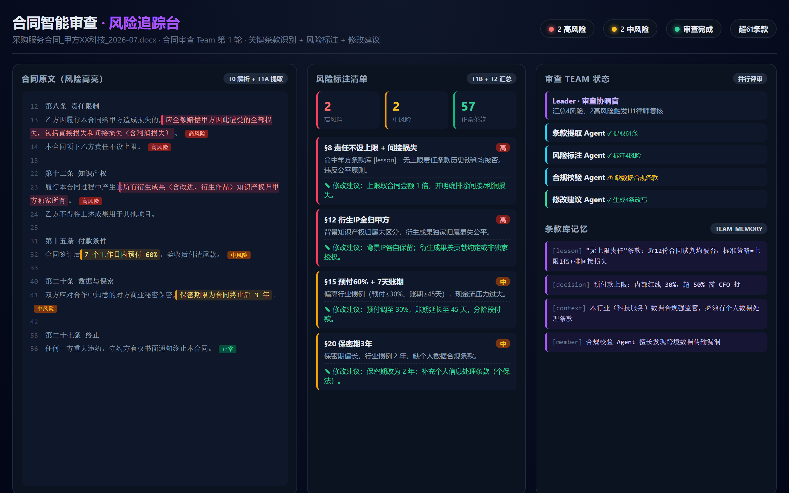 合同智能审查台