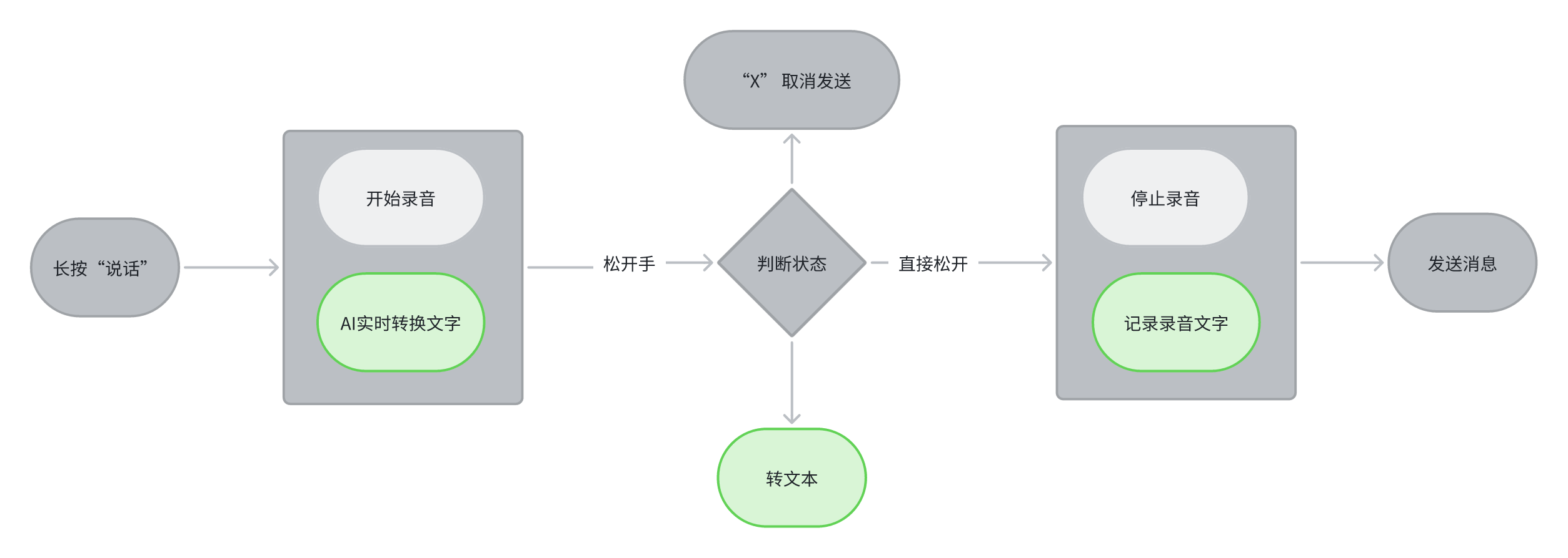 image-20240909232140090