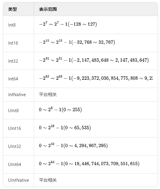 image-20241216073728167