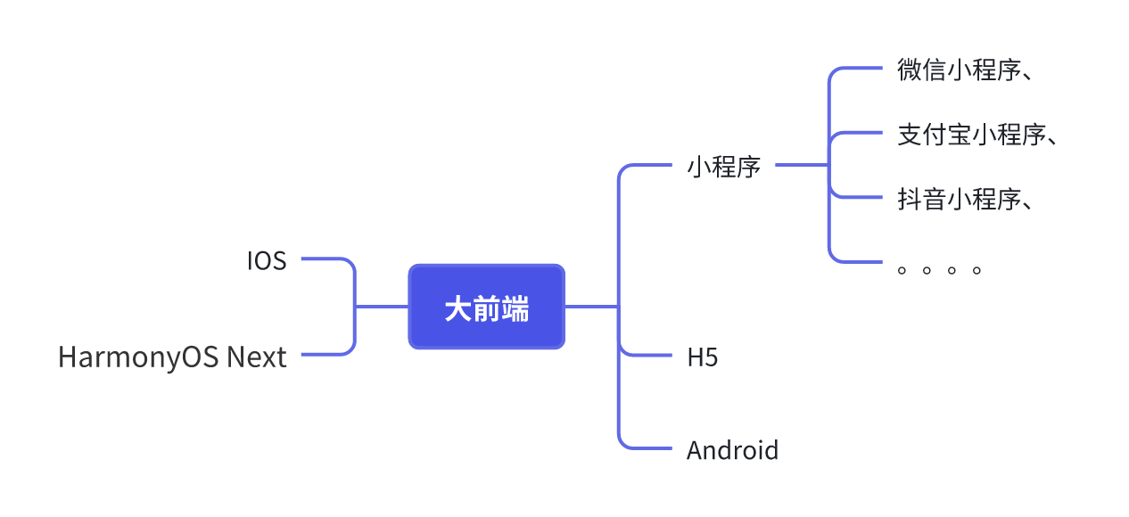 image-20241219073016202