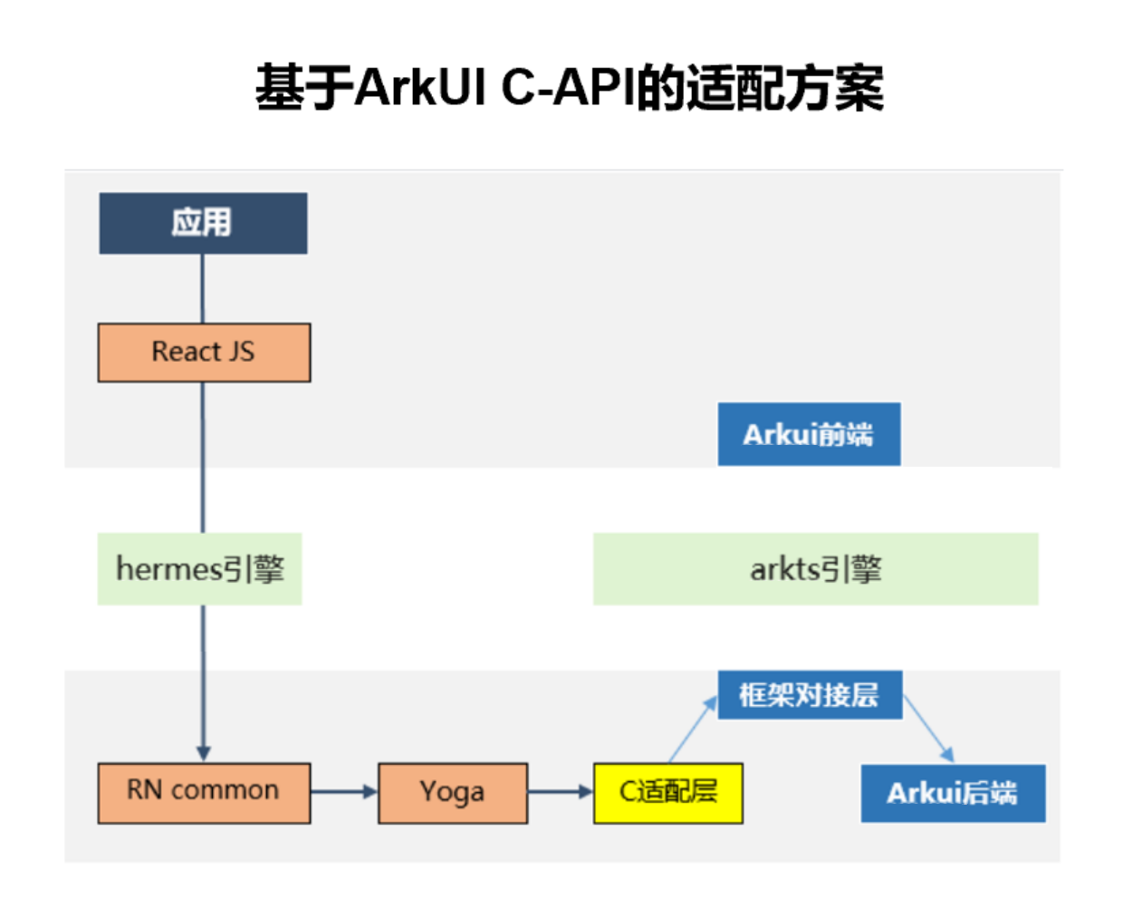 image-20241219075800757