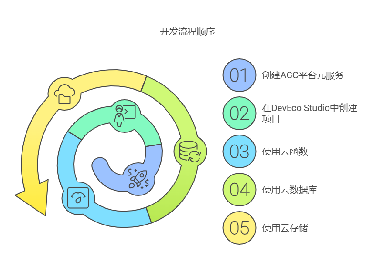 image-20250116090935066