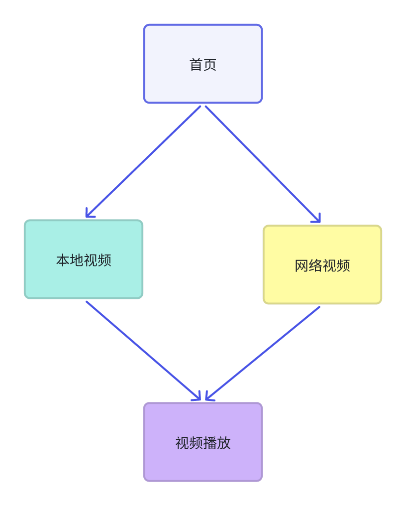 image-20250411083259055