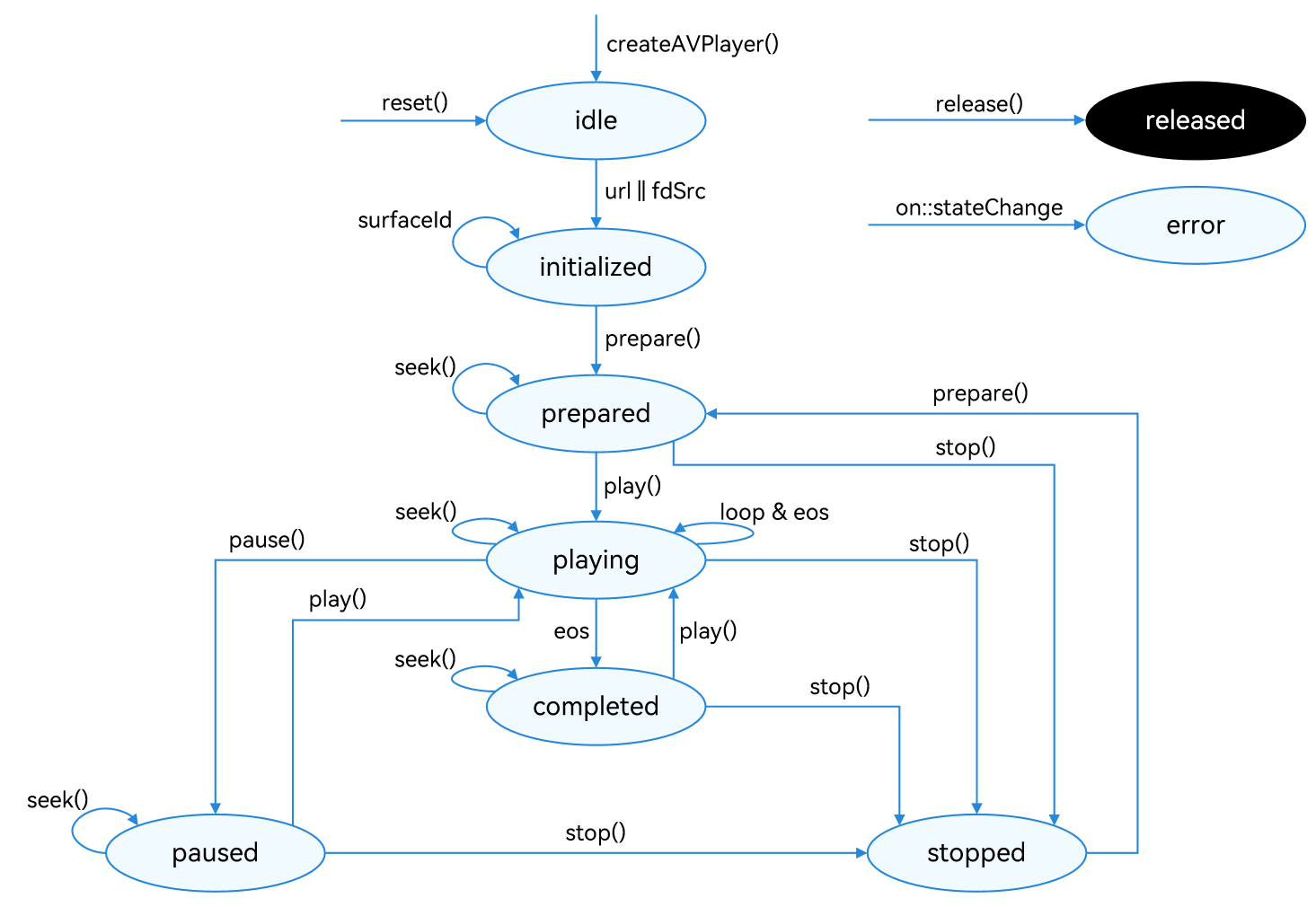 image-20250411085709994