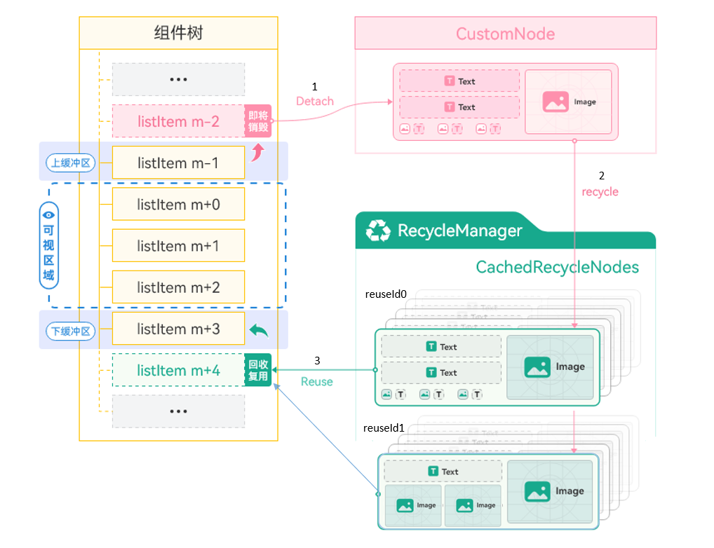 image-20250623200408525