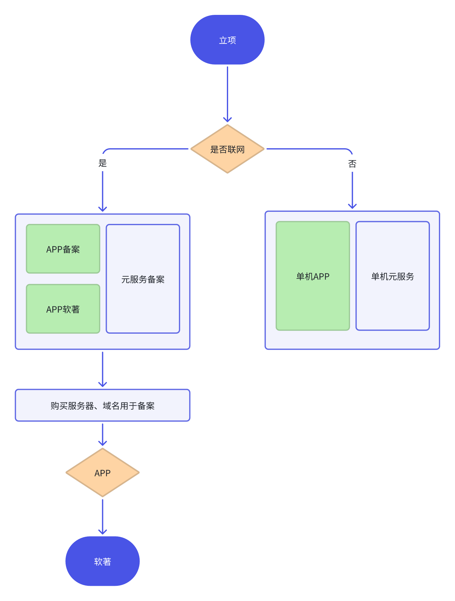 image-20250722074951115