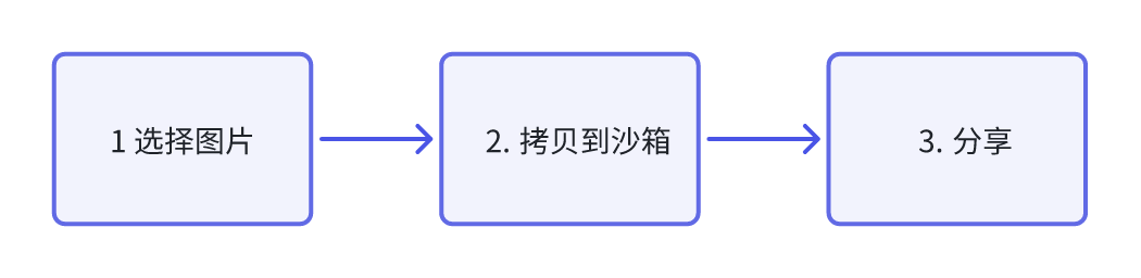 image-20250826191034850