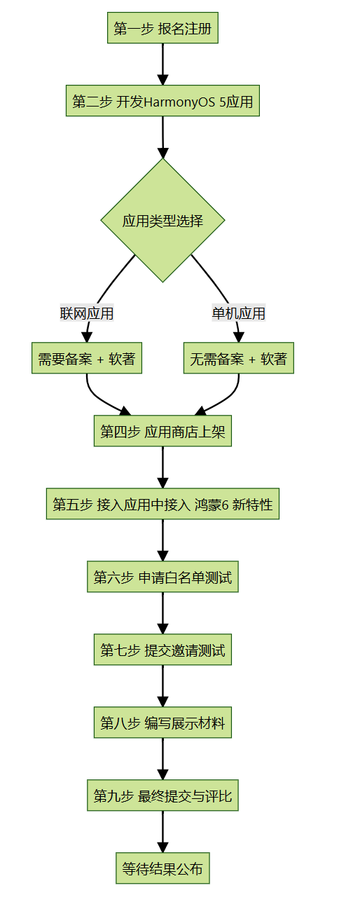 image-20250830081833547